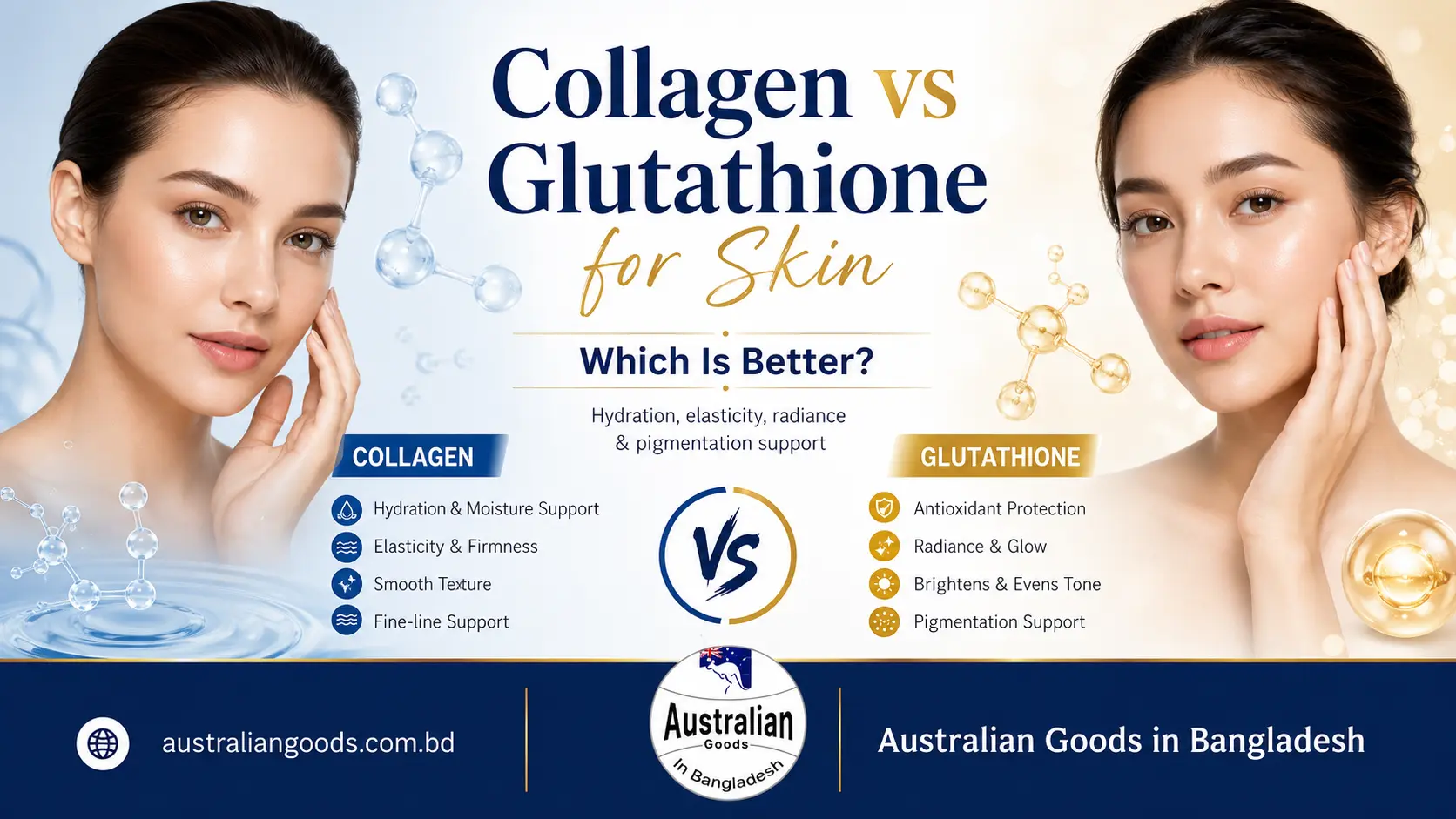 collagen vs glutathione which is better Supplements in Bangladesh – Australian Brands Buy GHK-Cu (Copper Peptide Bulk Savings:2 Pack _Longevity