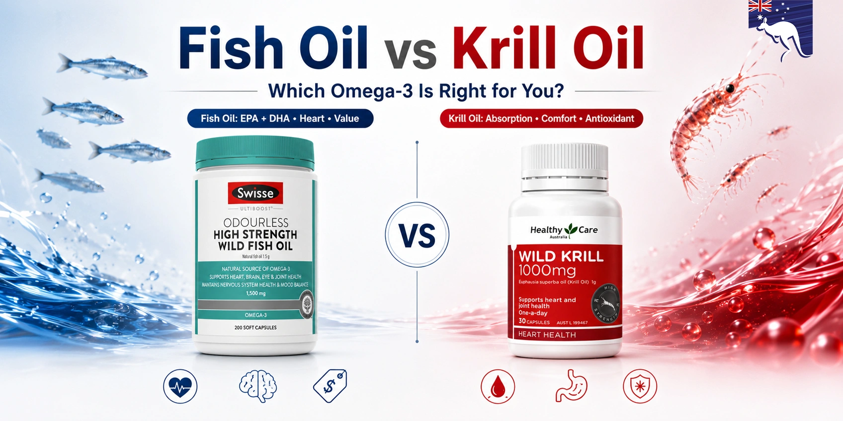 Comparison of Fish Oil and Krill Oil capsules for heart and joint health in Bangladesh
