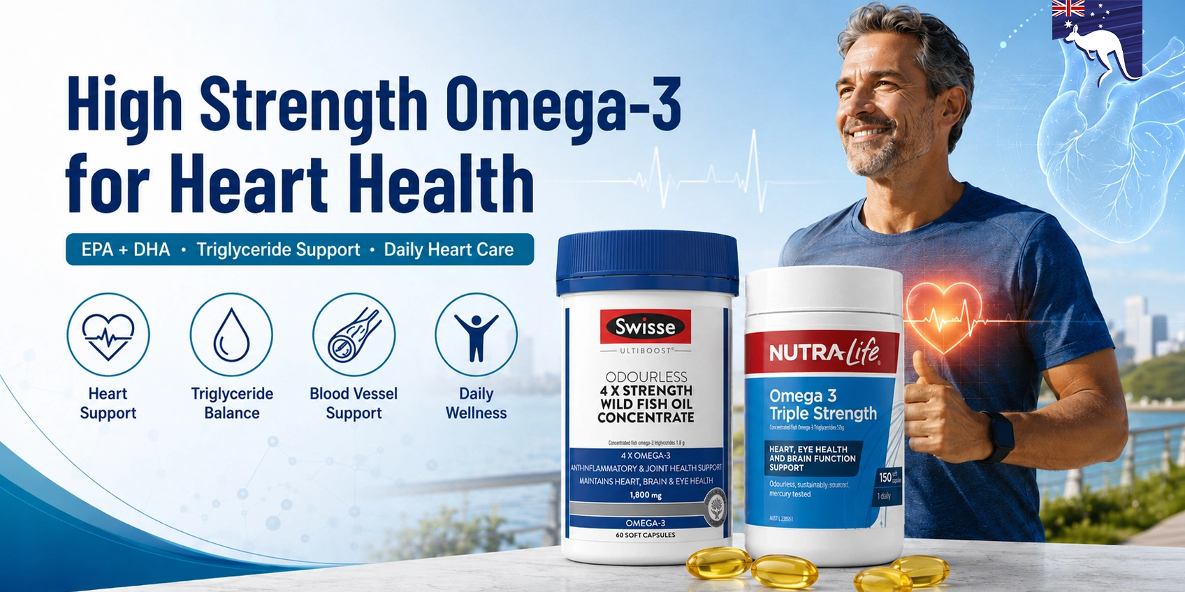 High strength Omega-3 supporting heart health in Bangladesh