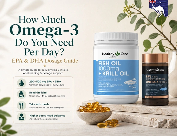 How Much Omega-3 Do You Need Per Day? EPA/DHA Dosage Guide