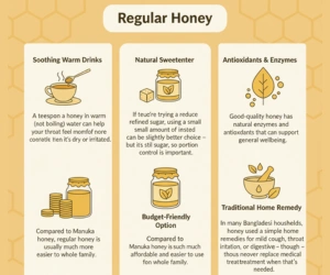 Regular honey in glass jar used for home remedies