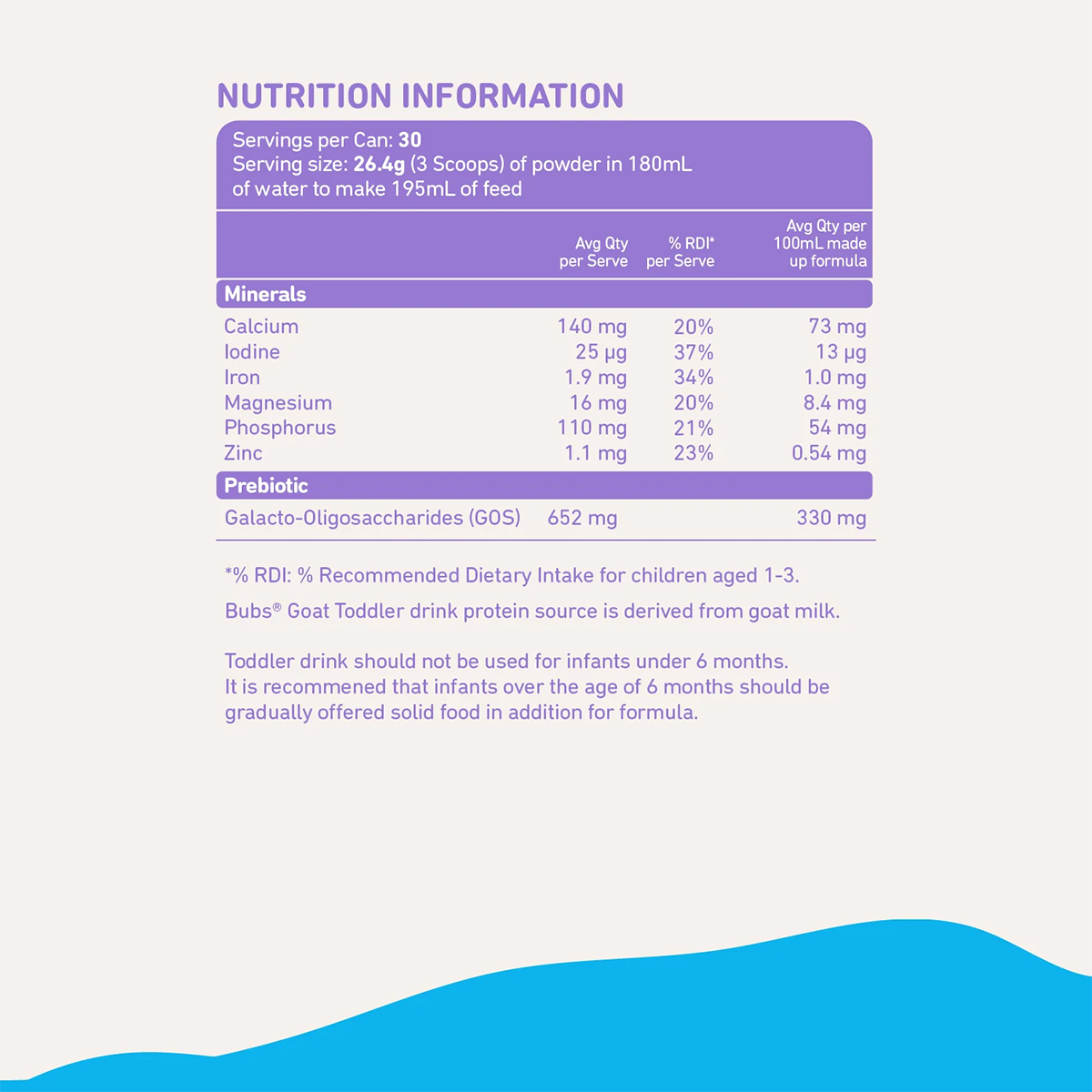 Bubs® Easy-digest Goat Milk Toddler Drink Stage 3