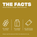 Swisse Beauty Collagen Glow Gummies