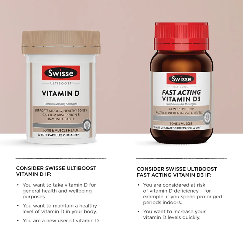 Swisse Ultiboost Fast Acting Vitamin D3