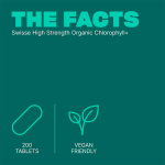 High Strength Chlorophyll+